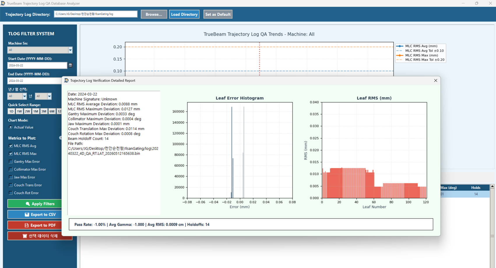 Trajectory Log QA Screen